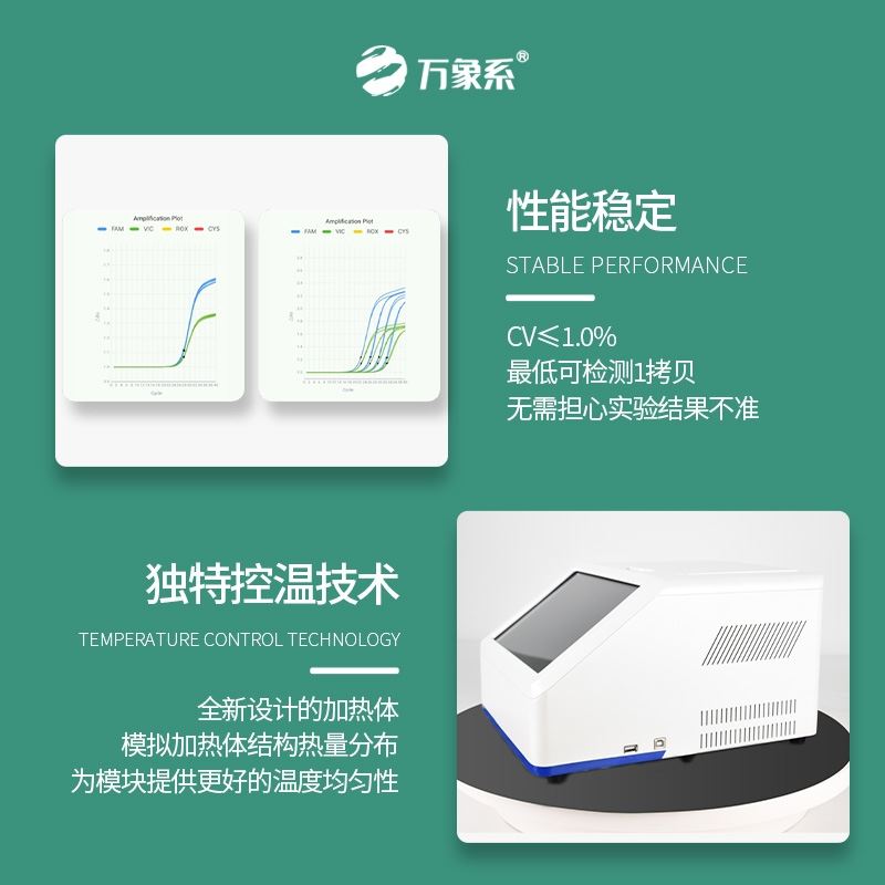 非洲猪瘟检测仪