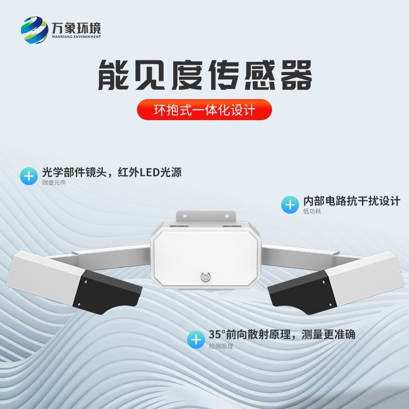能见度检测器