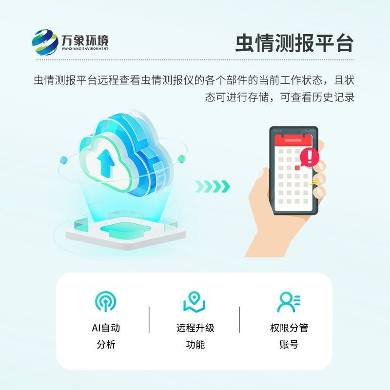 病虫害监测预警系统