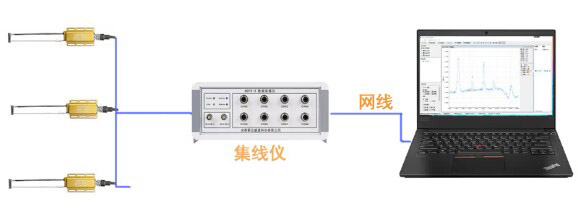 数字浪高仪