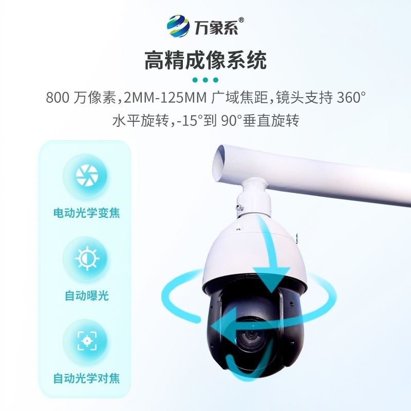 植被覆盖度监测系统