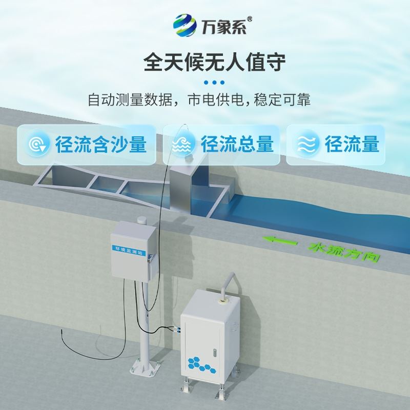 径流场水土流失自动监测系统