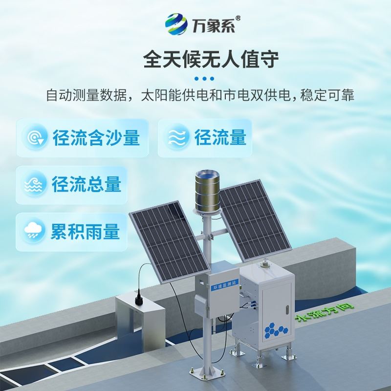 卡口堰水土流失监测系统