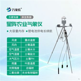 WX-SN16星陣農業環境監測儀