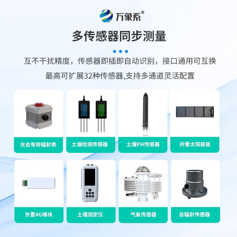 便携式气象站