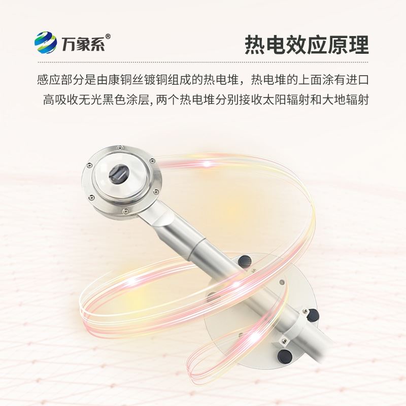 净辐射传感器