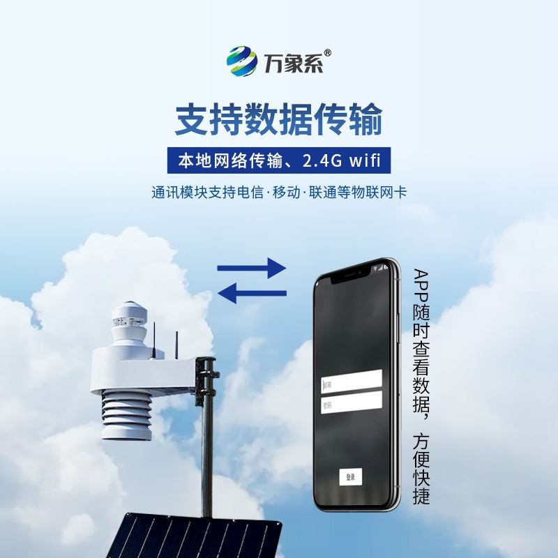 全自动天空成像仪