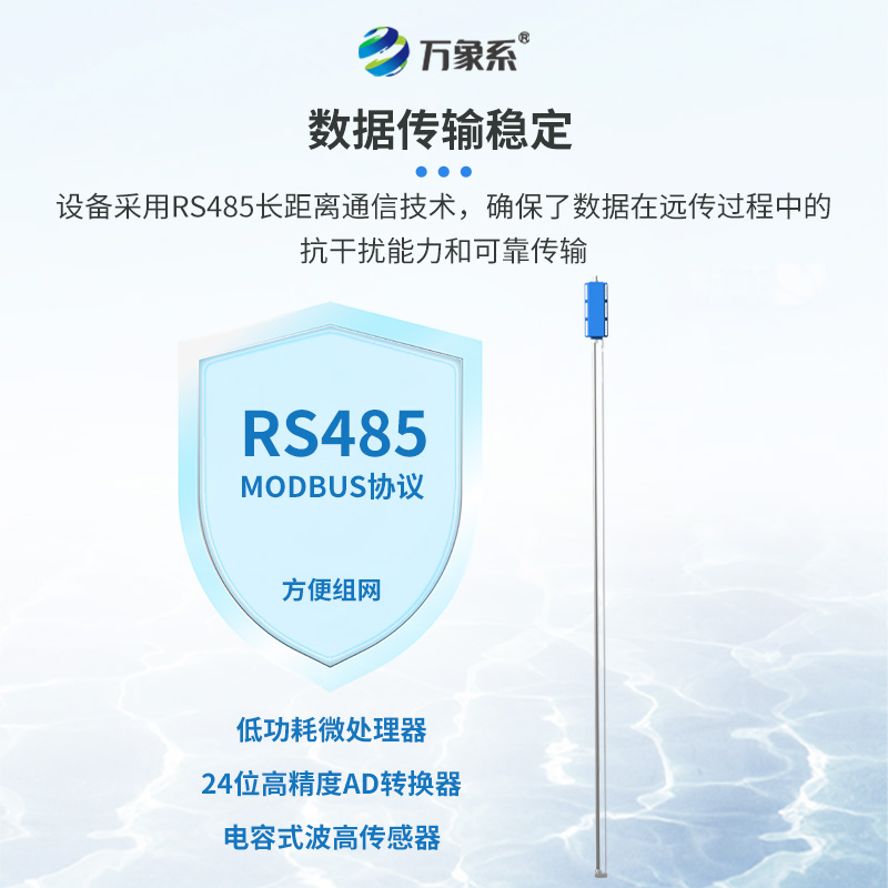 4.jpg 1.5米浪高仪