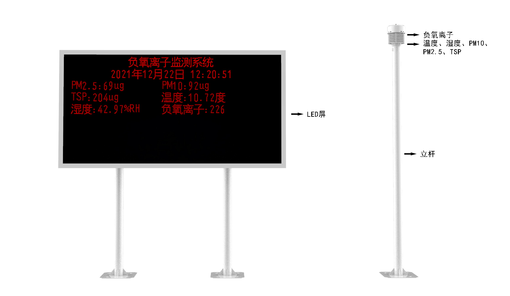 全彩屏负氧离子监测站