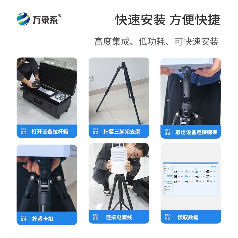 便携式移动气象站