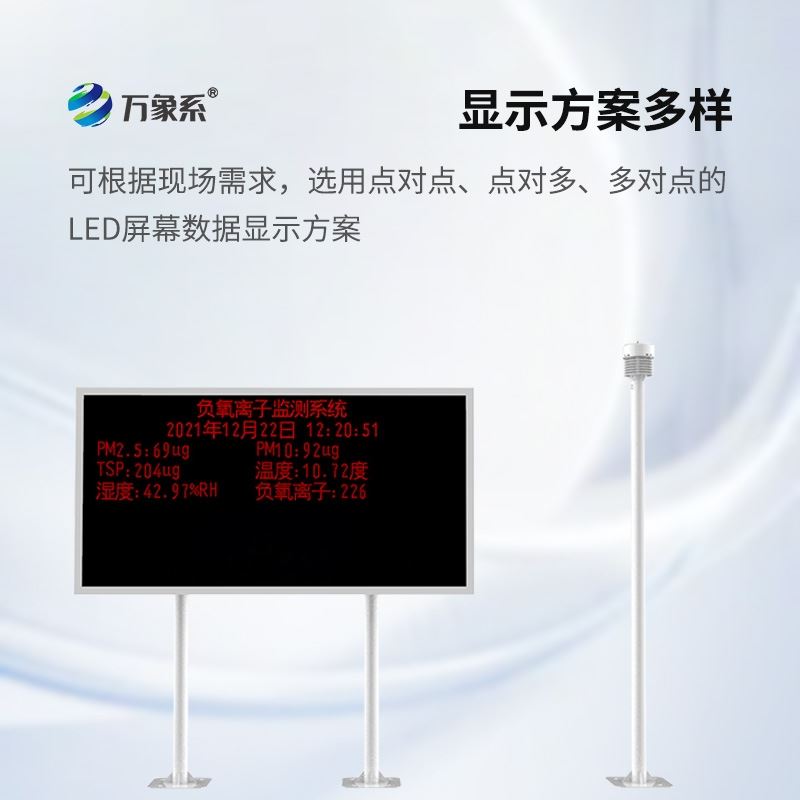 全彩屏负氧离子监测站