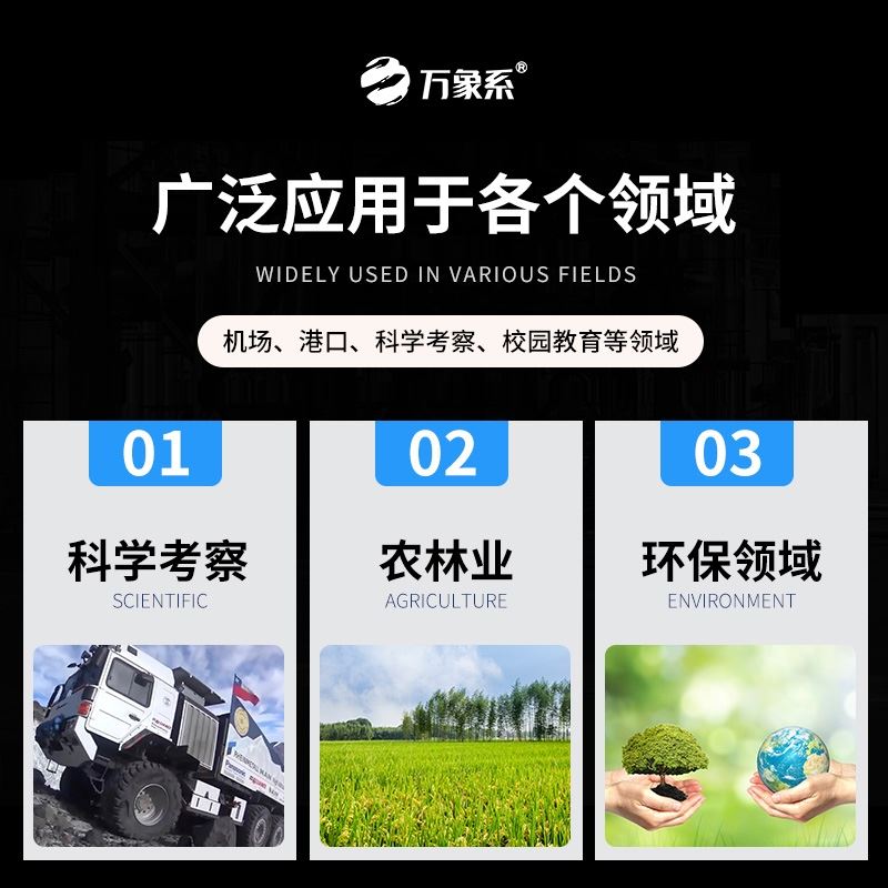 小型车载自动气象站