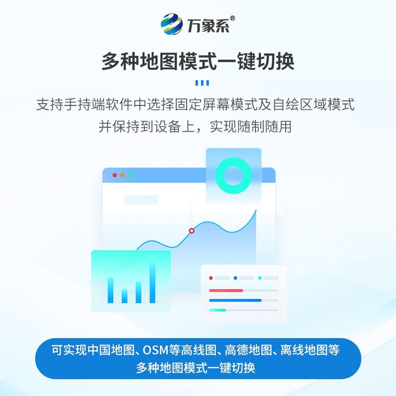 林业巡护PDA