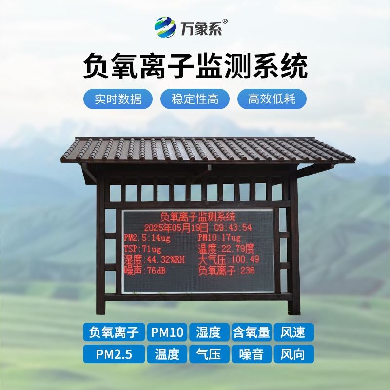 景区负氧离子气象站