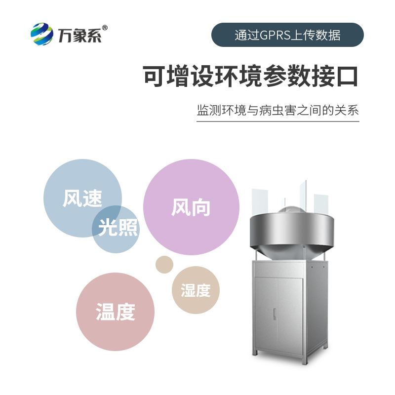 草地贪夜蛾高空测报灯