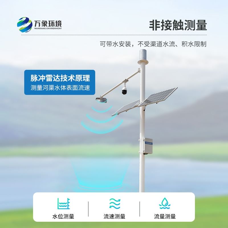 明渠流量监测系统