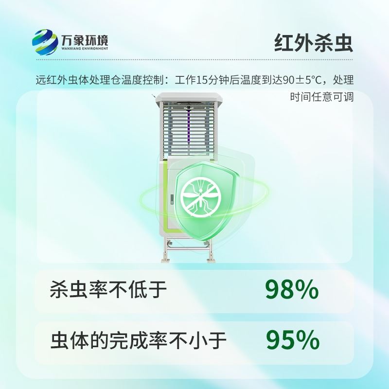 物联网虫情测报预警系统