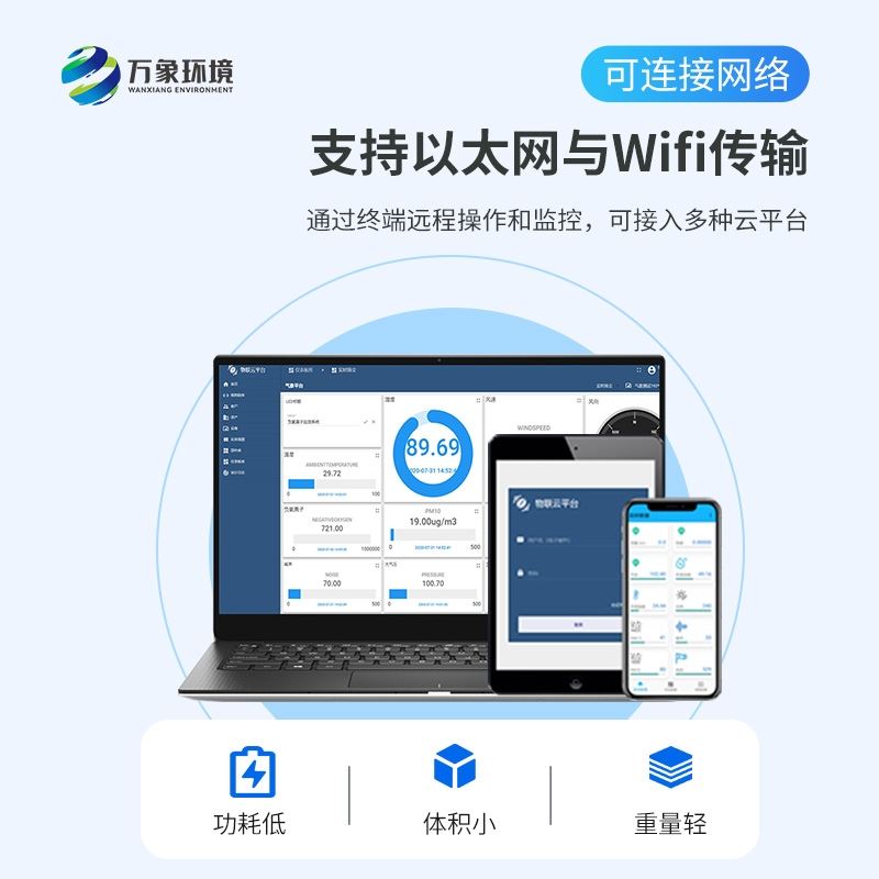 全天空成像仪