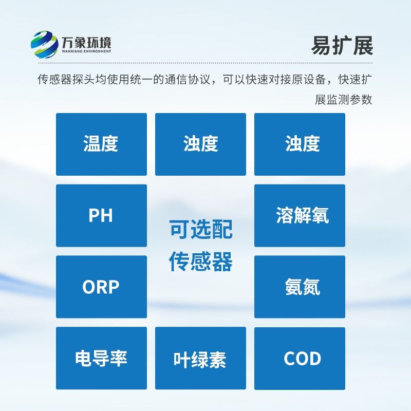 浮标水质监测站