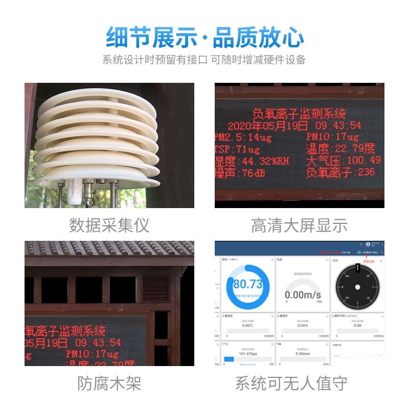 负氧离子监测系统