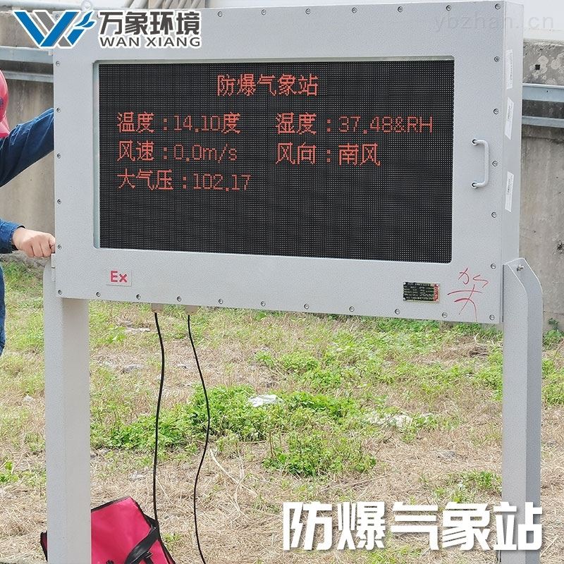 危险场所气象站