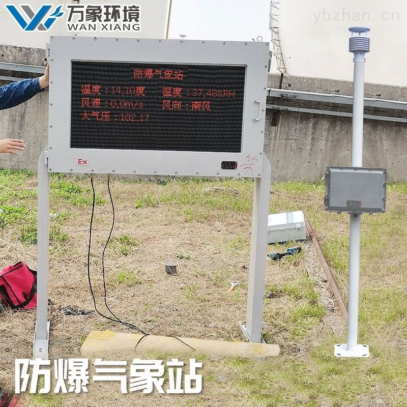 危险场所气象站