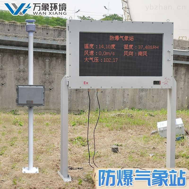危险场所气象站