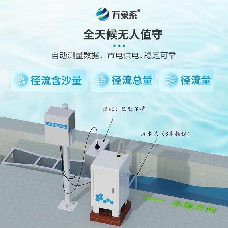 泵抽式径流泥沙自动监测设备