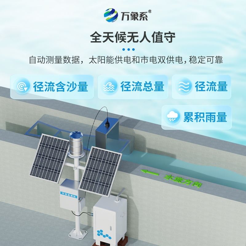 径流泥沙自动监测仪器