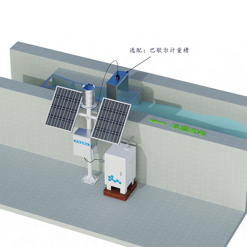 径流泥沙自动监测仪器