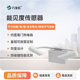 WX-N5前向散射仪