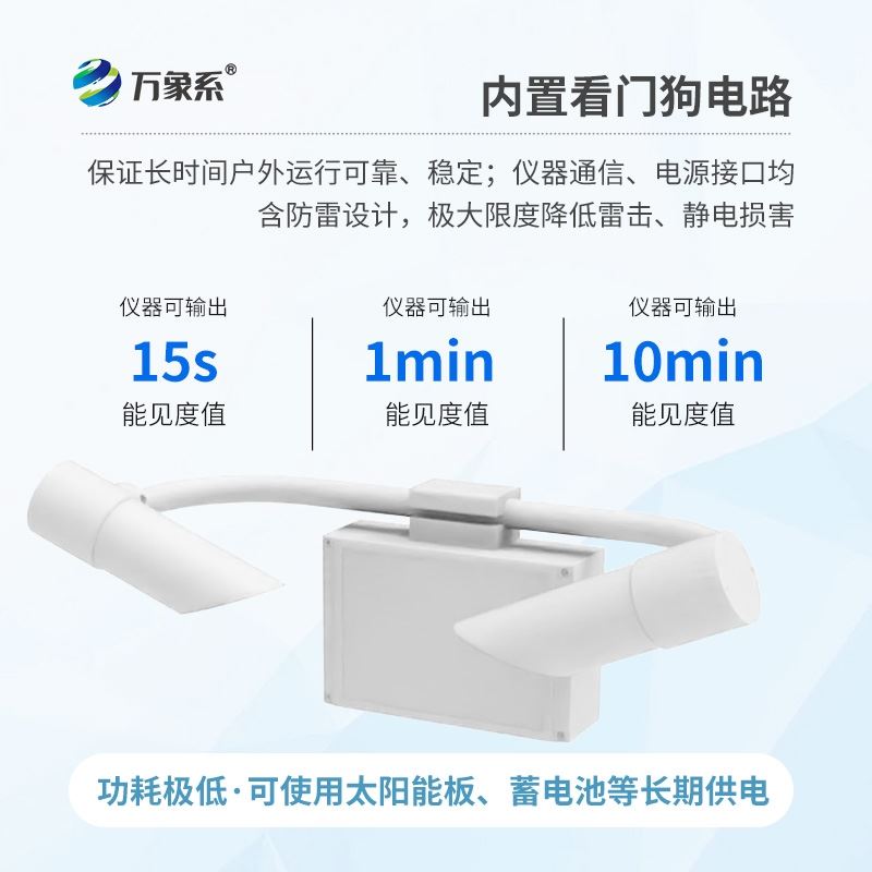 前向散射仪