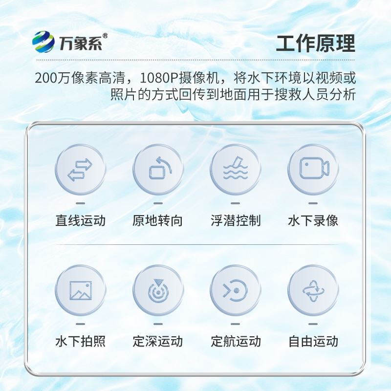 水下搜救(多波束声呐)机器人