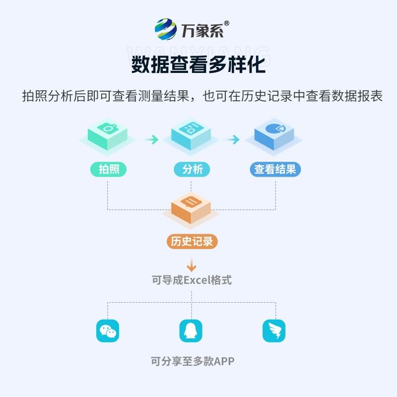 作物夹角茎粗测量仪