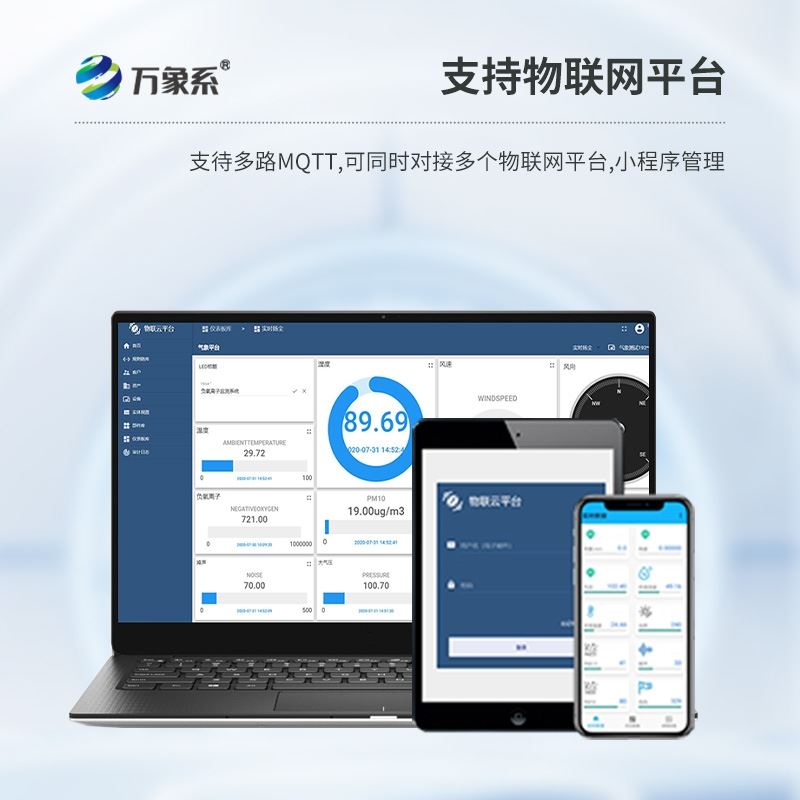一体化GNSS传感器