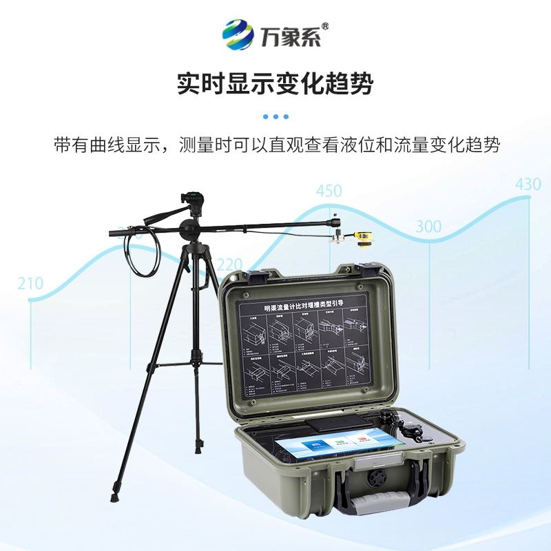 便携式明渠流量计