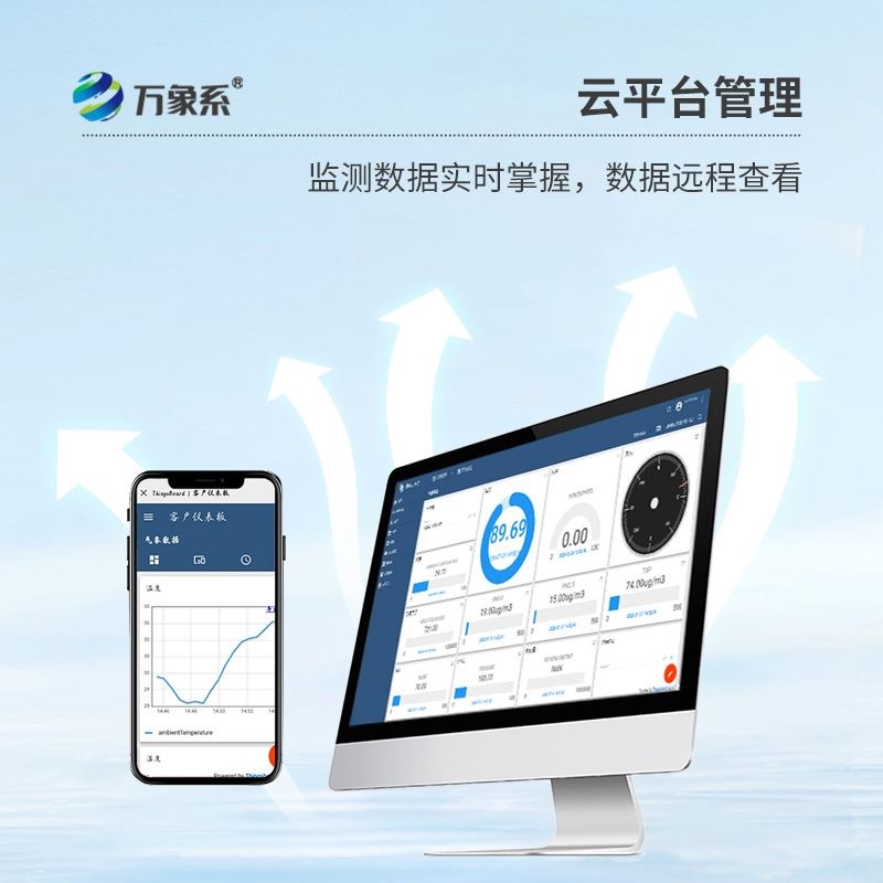 翻斗式雨量监测系统