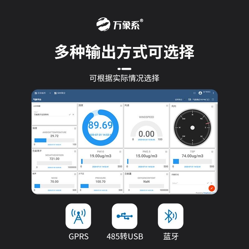 森林防火监测预警系统
