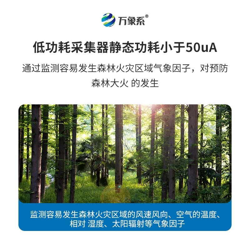 森林防火监测预警系统