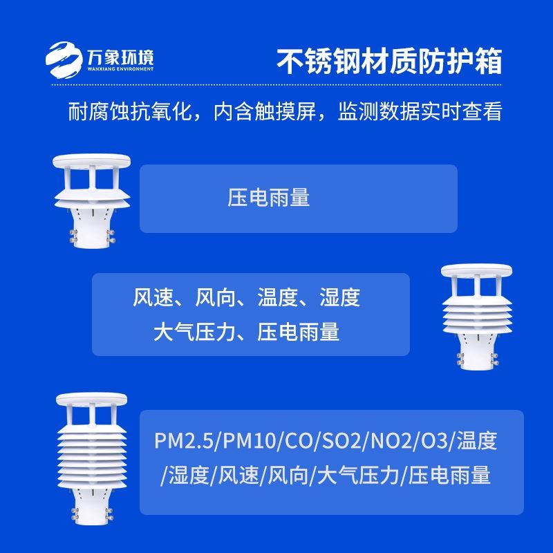 雨量监测系统