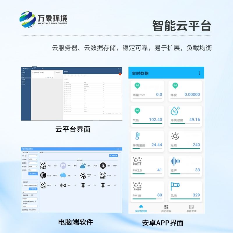 农业土壤墒情监测站