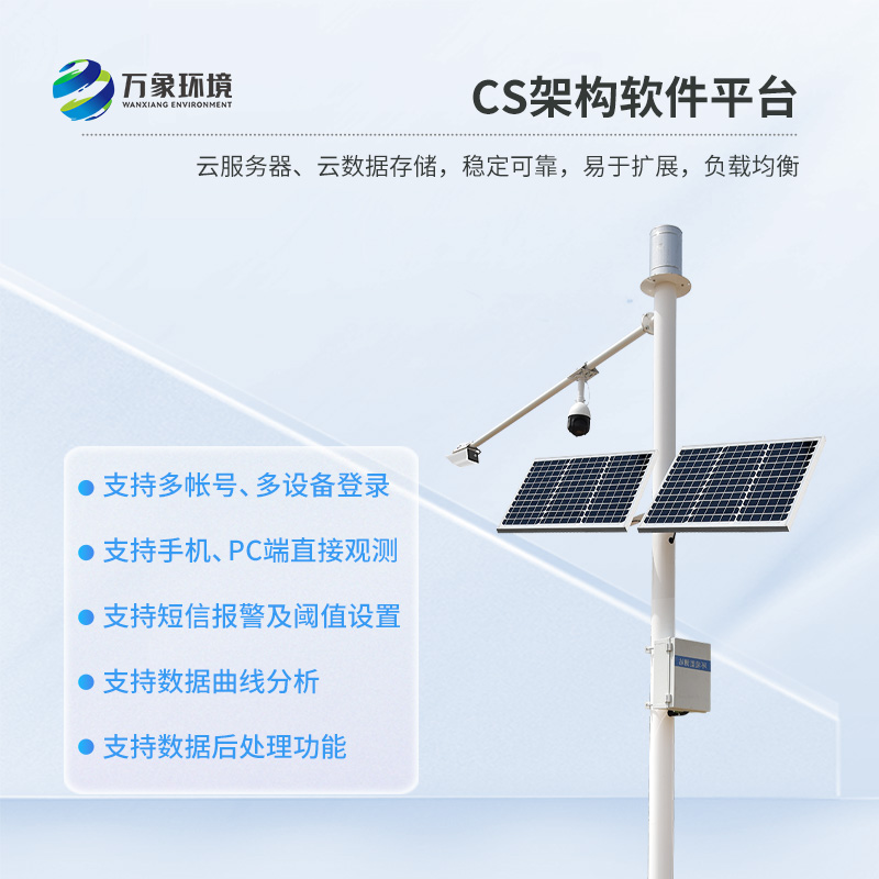 4.jpg 水位自动监测仪