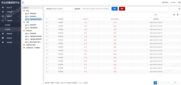 农业四情监测系统 农业四情监测管理系统