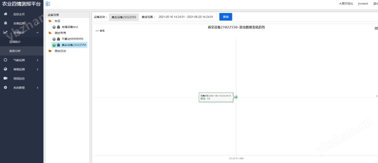 农业四情监测系统 农业四情监测管理系统