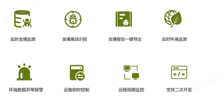 农业四情监测系统 农业四情监测管理系统
