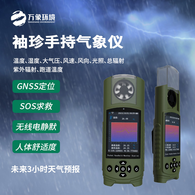 7.jpg 可穿戴手持风速仪